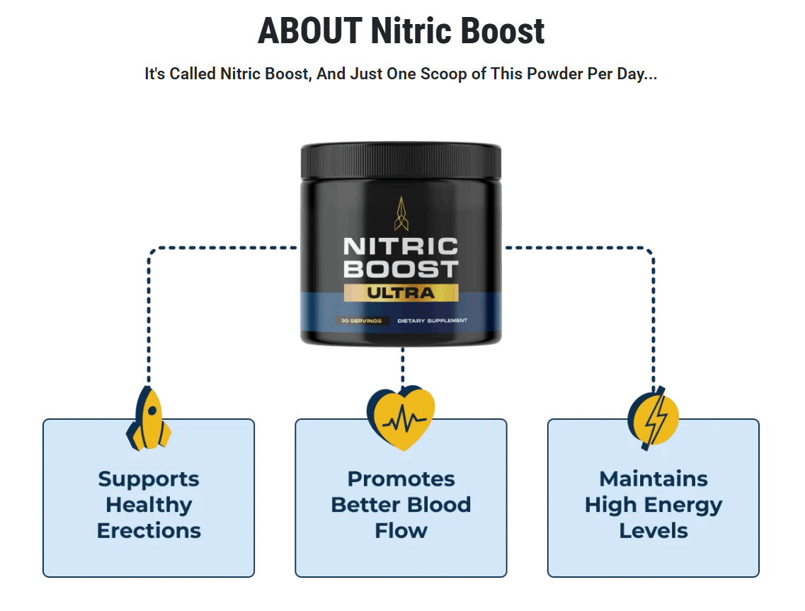 Nitric Boost