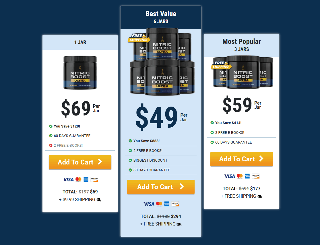 Nitric Boost Price-1